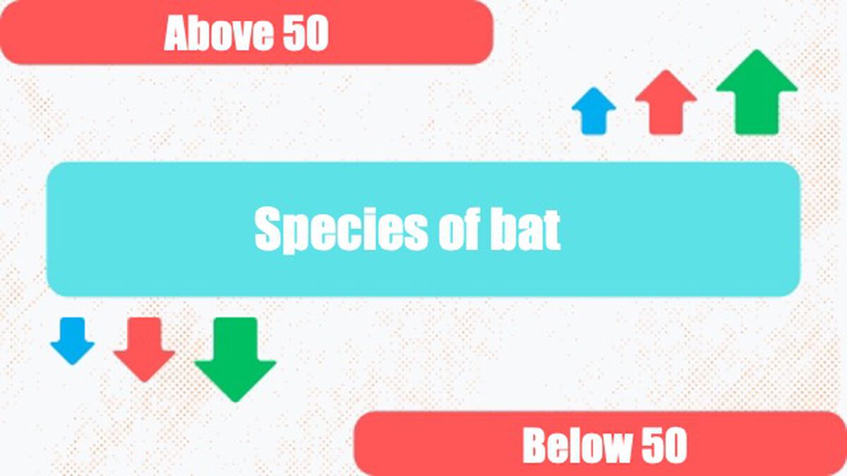 Above/Below 50: Vol. 2 image number null